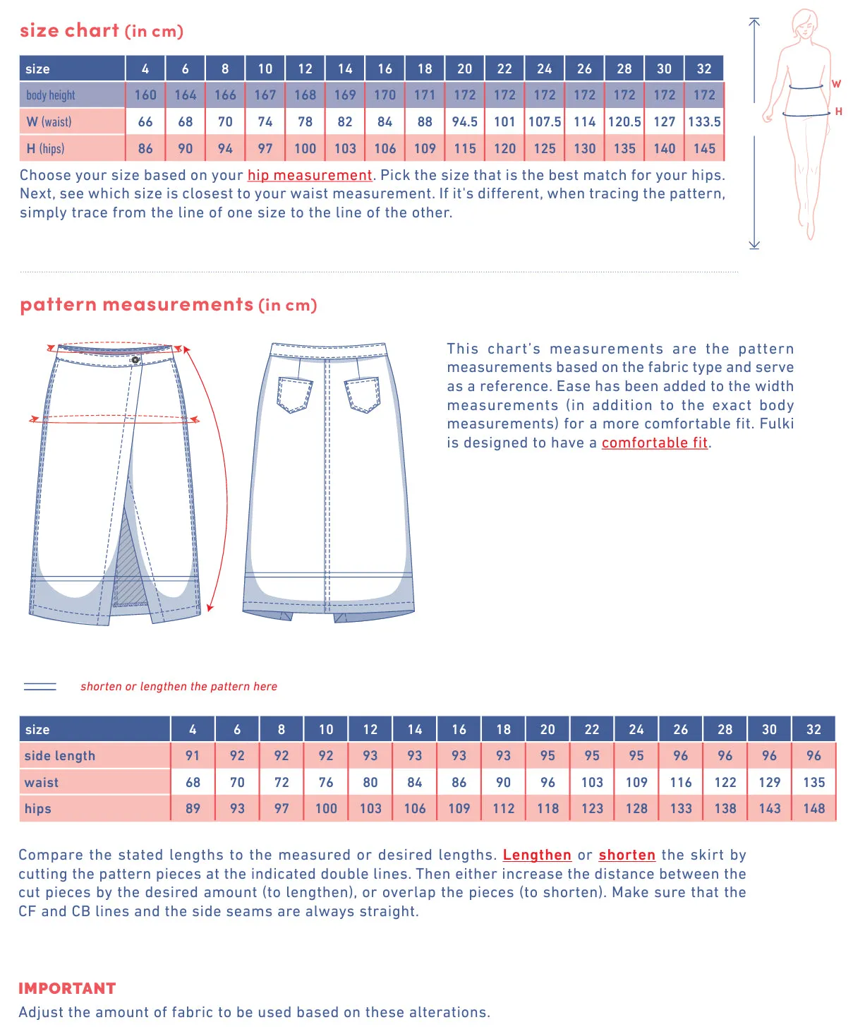 Fibre Mood - FULKI Skirt Sewing Pattern