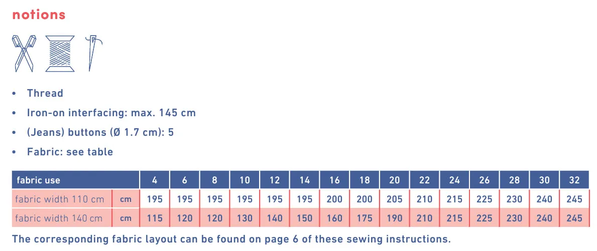 Fibre Mood - FULKI Skirt Sewing Pattern
